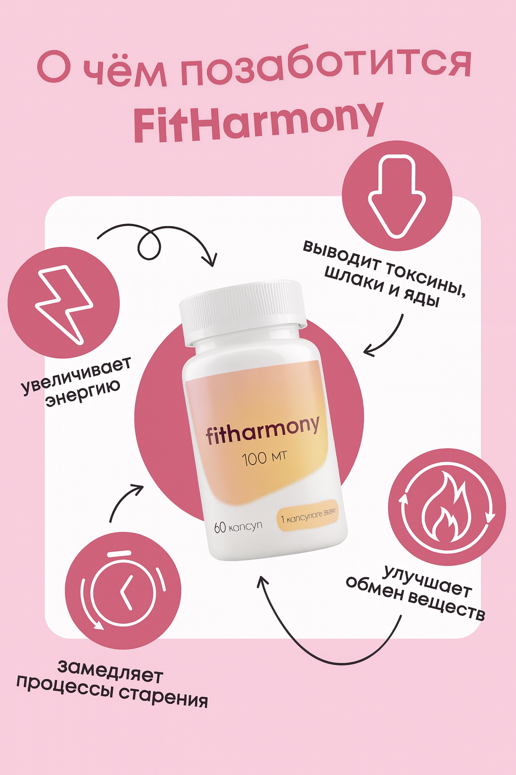 Фото капсул